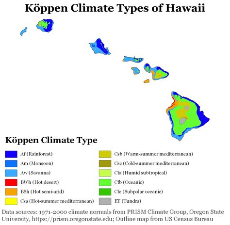 Climate Of Hawaii Wikiwand