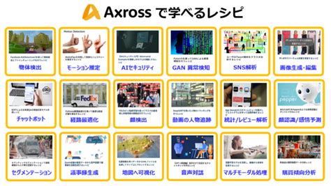 料理のようにai開発を学べるサービス「axross（アクロス）」会員数4 000人を突破！ Axross Recipeのプレスリリース