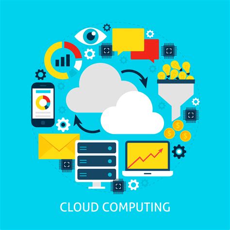 Cloud computing cos è e quali sono i benefici TechCompany360