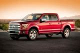 Cómo reemplazar la batería del llavero de la Ford F 150 2017 Ford F