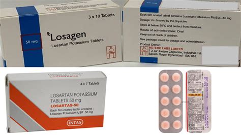 Recall of Losartan - MPS Young Pharmacist Chapter