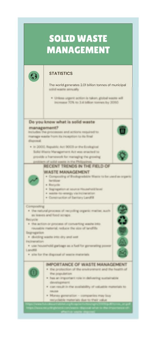 SOLUTION Poster Importance Of Waste Management Studypool