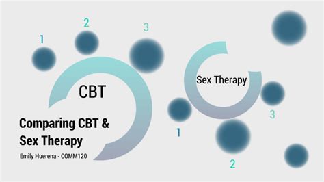 Sex Therapy and CBT by Emily Huereña on Prezi