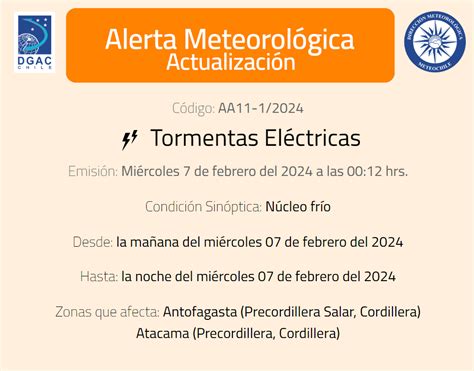 Emiten Aviso Meteorológico Por Tormentas Eléctricas Para Dos Regiones