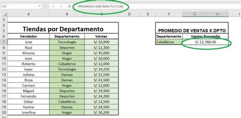 C Mo Utilizar La Funci N Promedio Si Funciones De Excel Excel