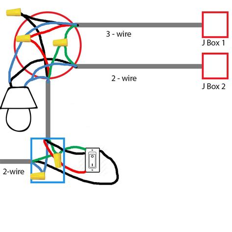 Diagram for Wiring a Light Switch in a Junction Box