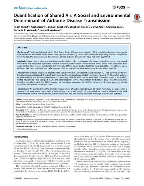 Pdf Quantification Of Shared Air A Social And Environmental