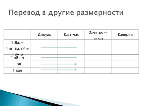 Единицы измерения энергии - online presentation