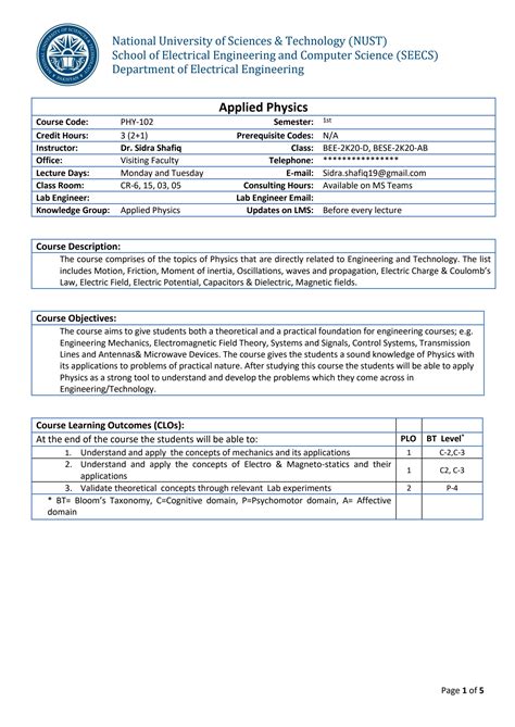 Solution Phy 102 Applied Physics Course Outline Studypool