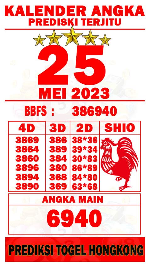 Prediksi Hk Mei Bocoran Togel Hk Malam Ini Pam Flickr