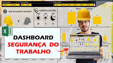 EXCEL Dashboard e Planilha Para Segurança do Trabalho YouTube