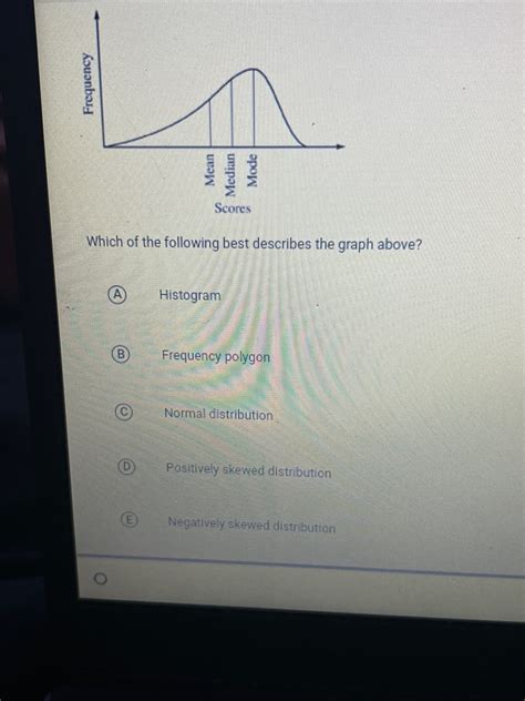 Answered Frequency A Which Of The Following Bartleby