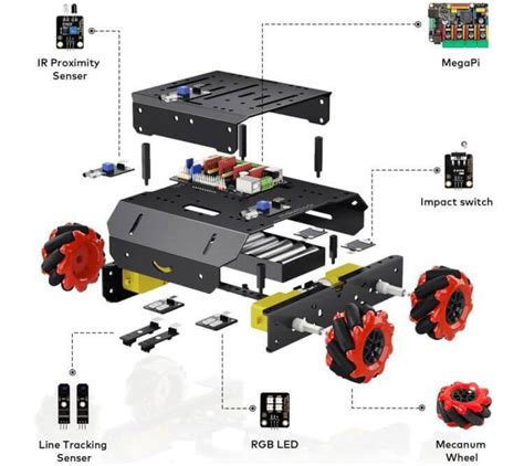 DIY Arduino All In One Robot Makeblock Mbot Mega Robot Kit 56 OFF