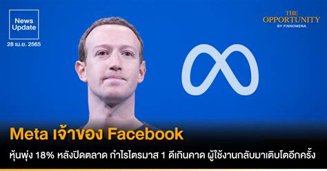 News Update Meta เจ้าของ Facebook หุ้นพุ่ง 18 หลังปิดตลาด กำไรไตรมาส