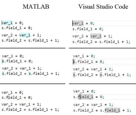 Highlighting Structure Fields In Matlab Editor