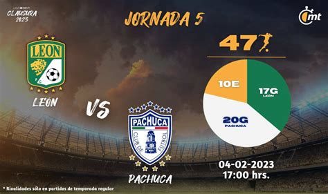 Ver León Vs Pachuca 5pm Transmisión Y Pronóstico J5 Clausura 2023