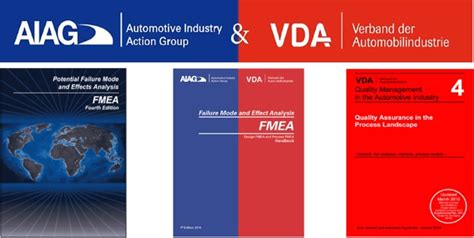 Aiag Vda Fmea Key Changes Overview Pfmea Training Off