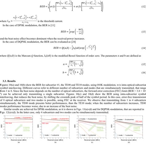 Ber For An Ook Modulated Mdm Ofdm System A Te00 Mode Wo Symbol