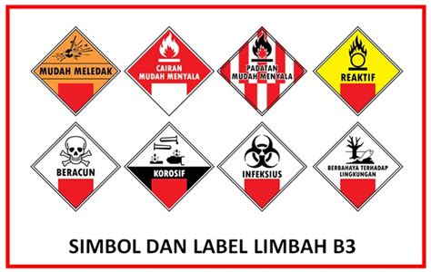 Contoh Limbah B Industri Yang Berbahaya Untuk Lingkungan Off