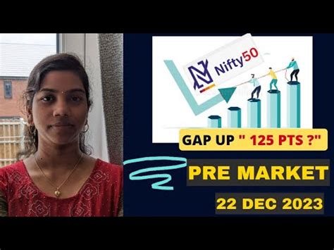 Pts Gap Up Nifty Bank Nifty Pre Market Report Analysis