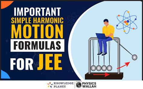 Important Solutions Of Triangle Formulas For JEE