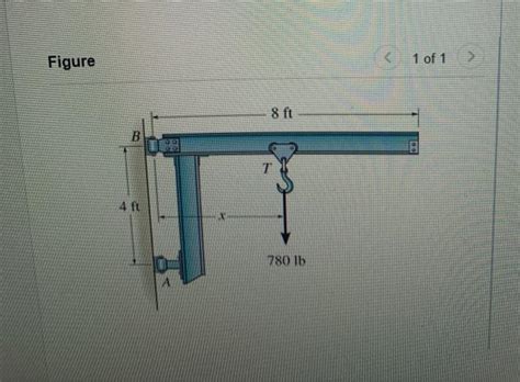 Solved The Cantilevered Jib Crane Is Used To Support The