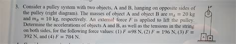 Solved Consider A Pulley System With Two Objects A And B Chegg