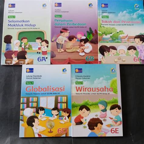 Jual Buku Pelajaran Tematik Sd Kelas Facil Grafindo Shopee Indonesia