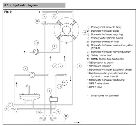 Replacing Two Hot Water Cylinders With One DIYnot Forums