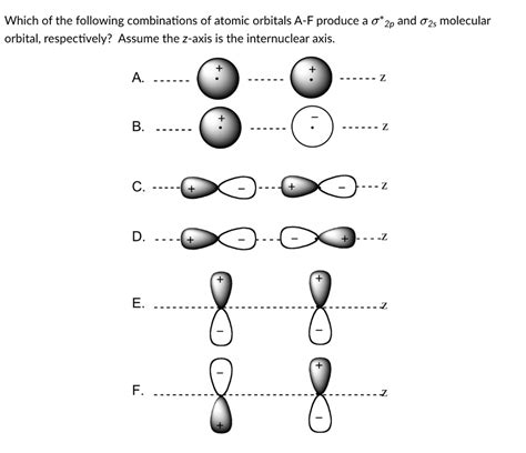 SOLVED: Which of the following combinations of atomic orbitals A-F produce a * 2p and 02s ...