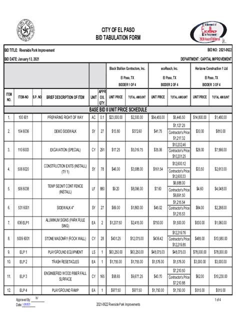 Fillable Online City Of El Paso Revised Bid Tabulation Form Fax Email