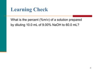 Molarity And Dilution Ppt