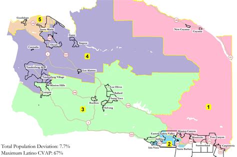 check  redistricting commissions final santa barbara county