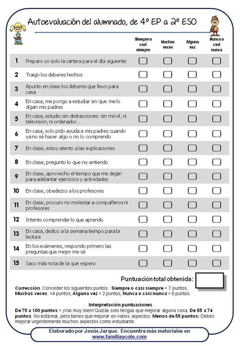 La Autoevaluacion Coevaluacion Y Heteroevaluacion De Los Aprendizajes