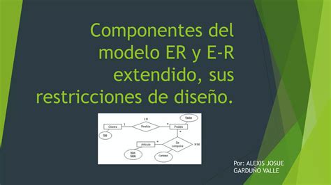 Modelo Entidad Relación Modelo Entidad Relación Extendido PPT