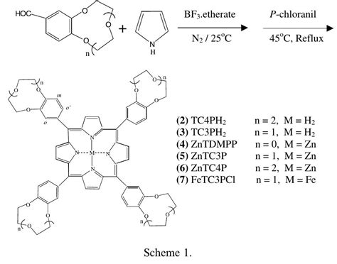figure   crown ether appended porphyrins