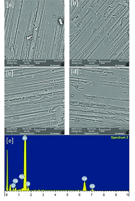 Sem Micrographs Showing The Deformed Zones Of Al Si Mg Alloy After