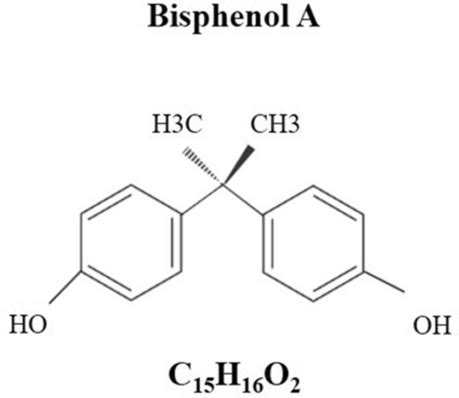 Chemical structure of bisphenol A. The structure was plotted with ...