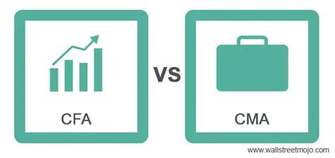 CPA Vs CMA Vs CFA Top 10 Differences Infographics 52 OFF