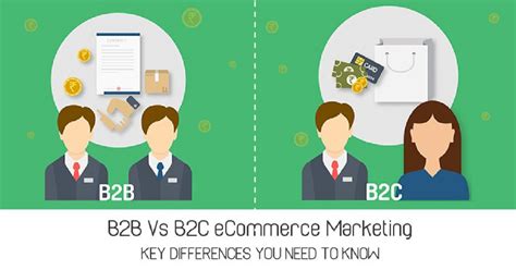 B2b Vs B2c Ecommerce Marketing Key Differences You Need To Know