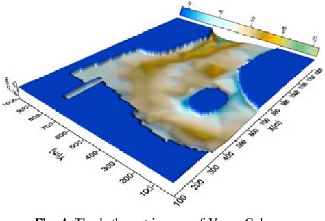 Figure From Numerical Simulation Of Ship Induced Wave Using Flow D