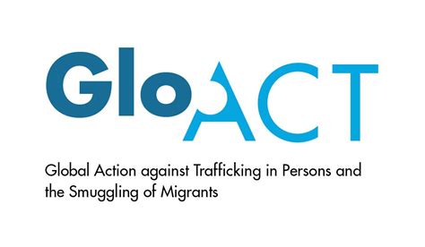 Gloact International Organization For Migration