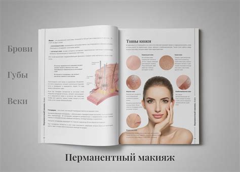 Перманентный макияж | Brows, Beauty, Brand