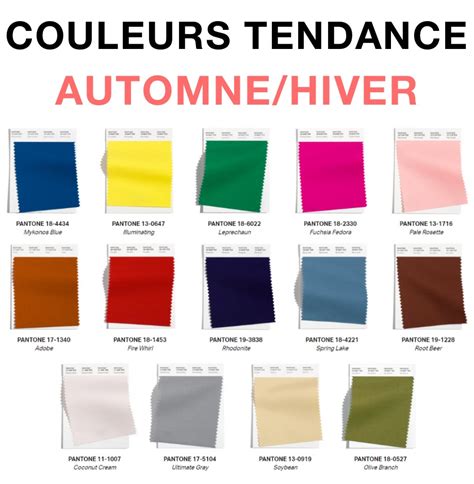 Couleurs Tendances Automnehiver 2021 2022 7 Idées Shopping En Fin D