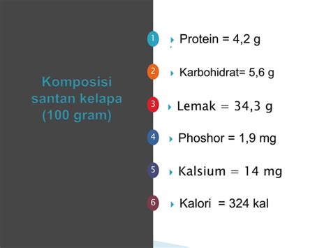 Teknologi Fermentasi Pada Vco Ppt