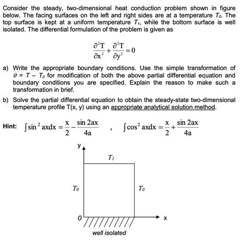 Solved Consider The Steady Two Dimensional Heat Conduction Problem