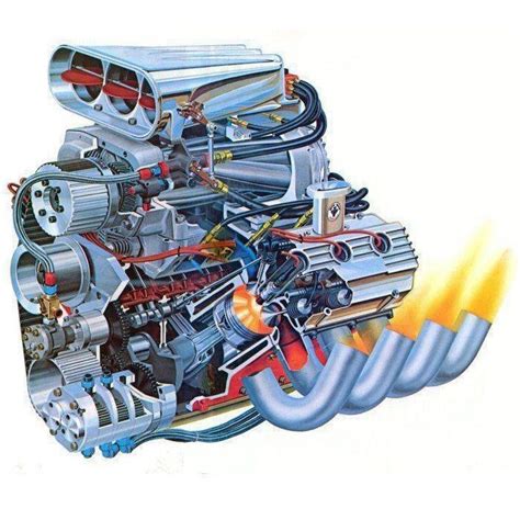 V8 Supercharged Engine