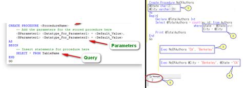 T Sql Cursor Example Stored Procedure