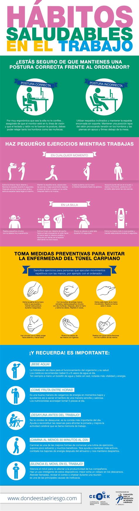 Infografía Hábitos Saludables En El Trabajo Prevencionar