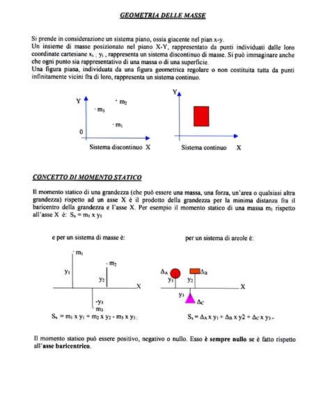 Definizione Di Momento